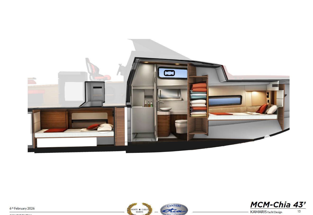 Layout sottoponte